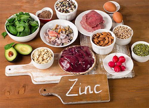 Foods With Zinc supplement