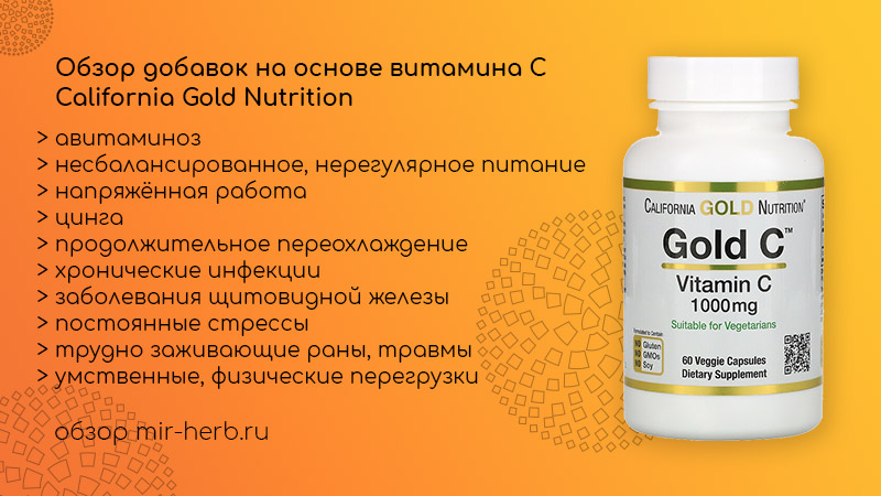 Обзор добавок на основе витамина С (аскорбиновой кислоты) от компании California Gold Nutrition для детей и взрослых. Изучаем состав, дозировки и отзывы потребителей